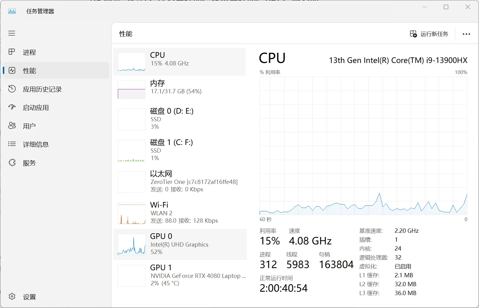 任务管理器 性能页面